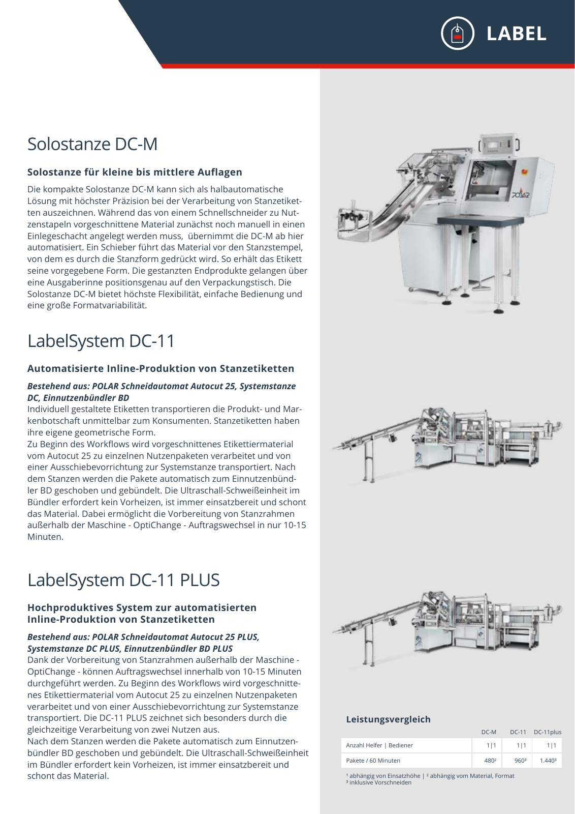 Vorschau At a Glance D Seite 13