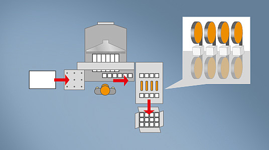 POLAR LabelSystem SC-20