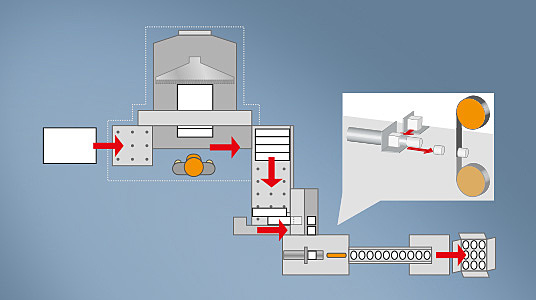 POLAR LabelSystem DC-11