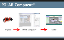 P-Net Service Compucut®